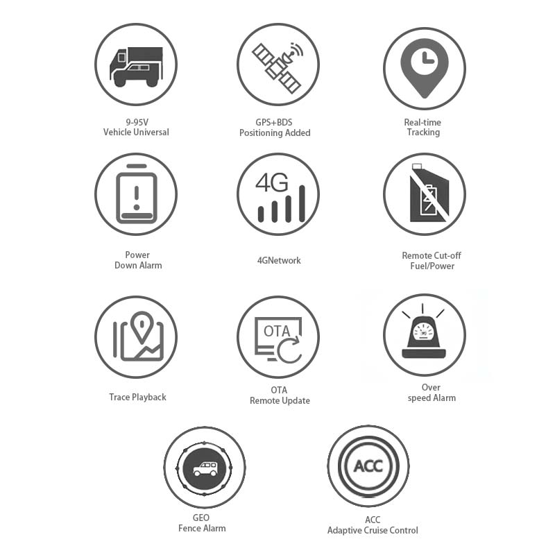 N01H Vehide GPS Tracker