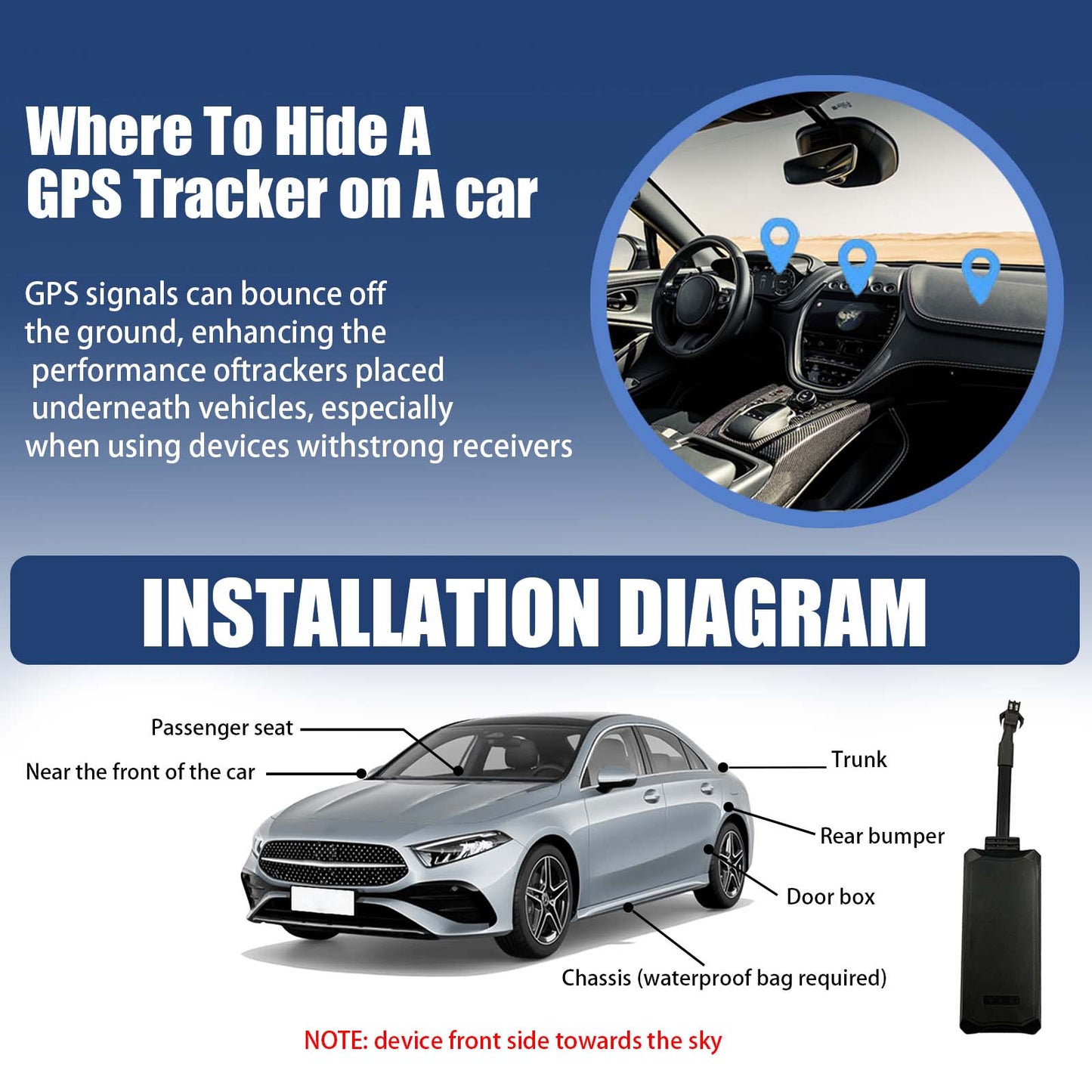 G02 GPS Tracker