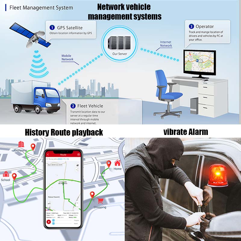 N01H Vehide GPS Tracker