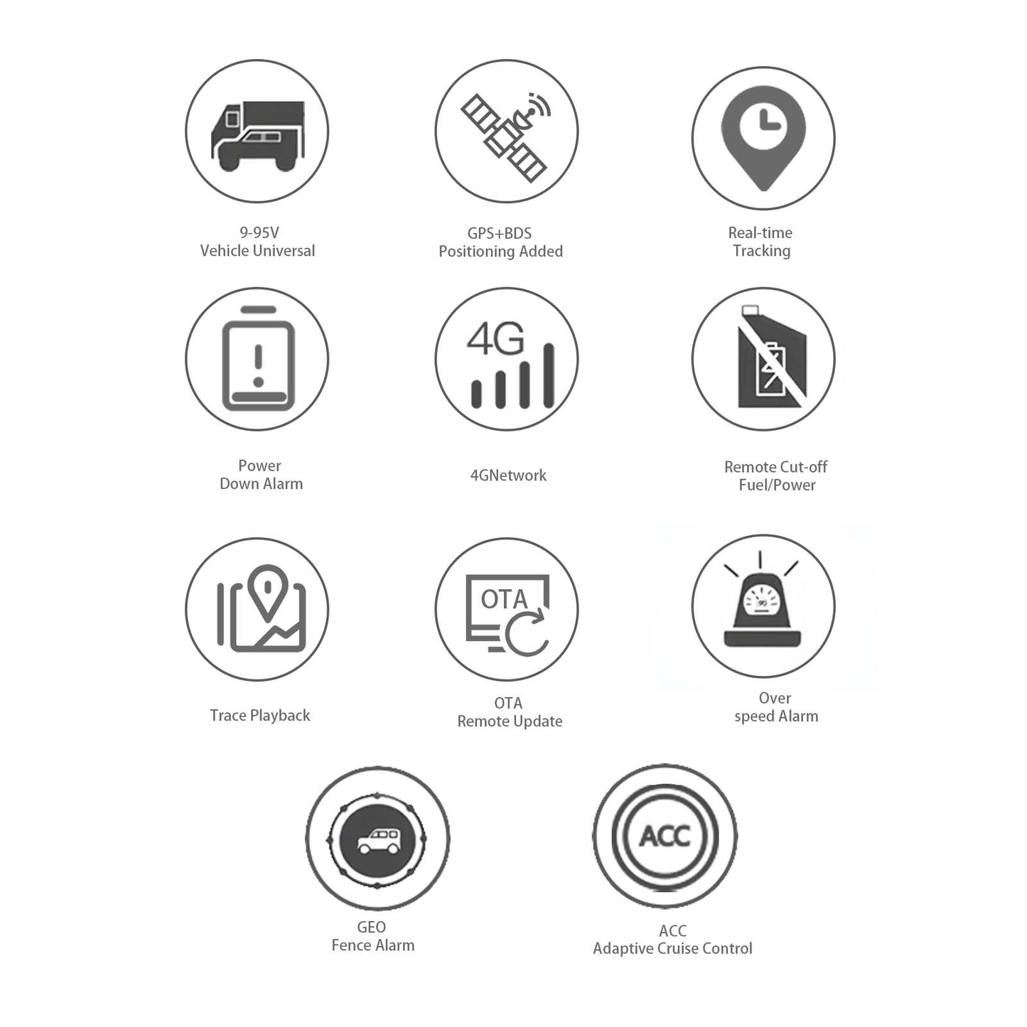 G06H GPS Tracker