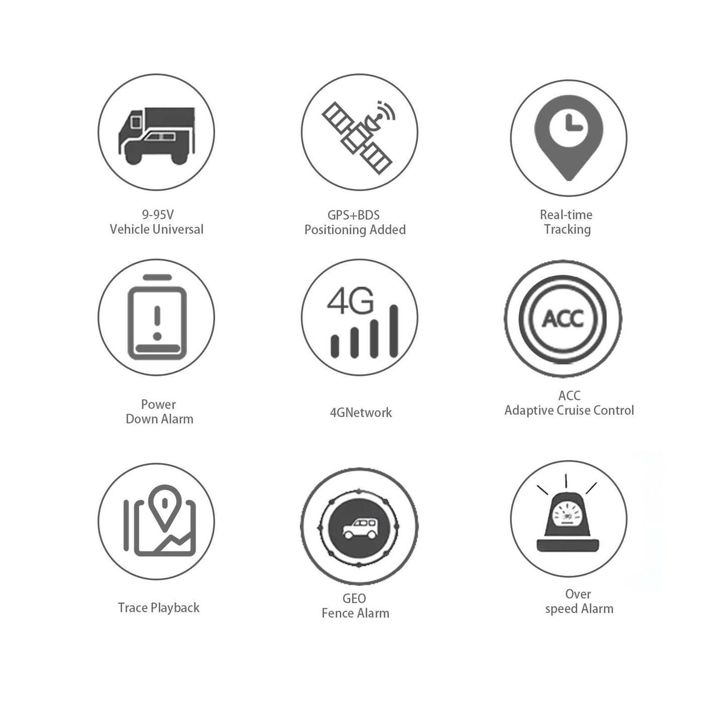 G02 GPS Tracker