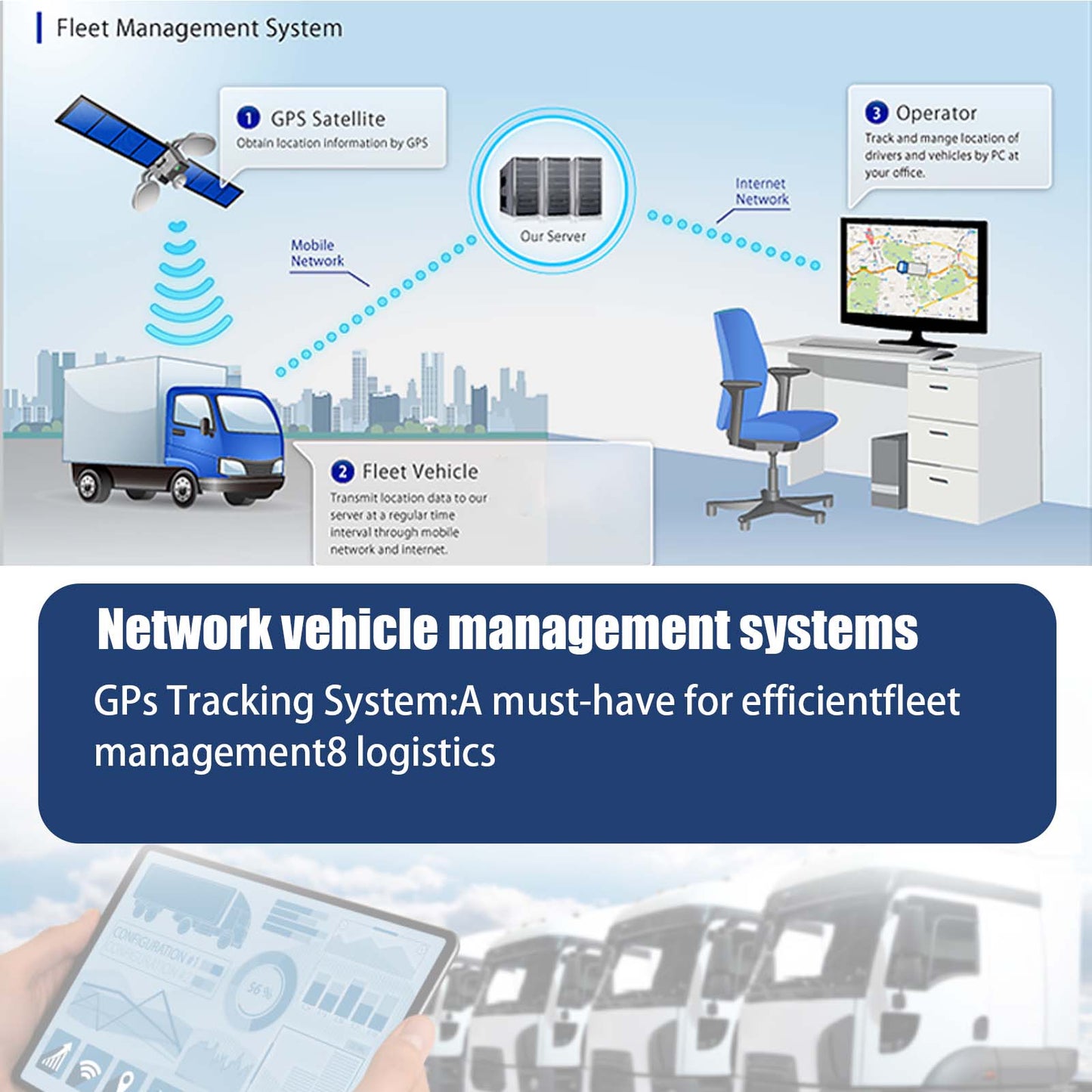 G28 Vehicle GPS Tracker