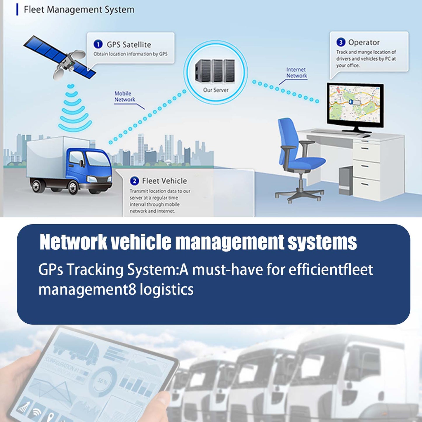 G02 GPS Tracker