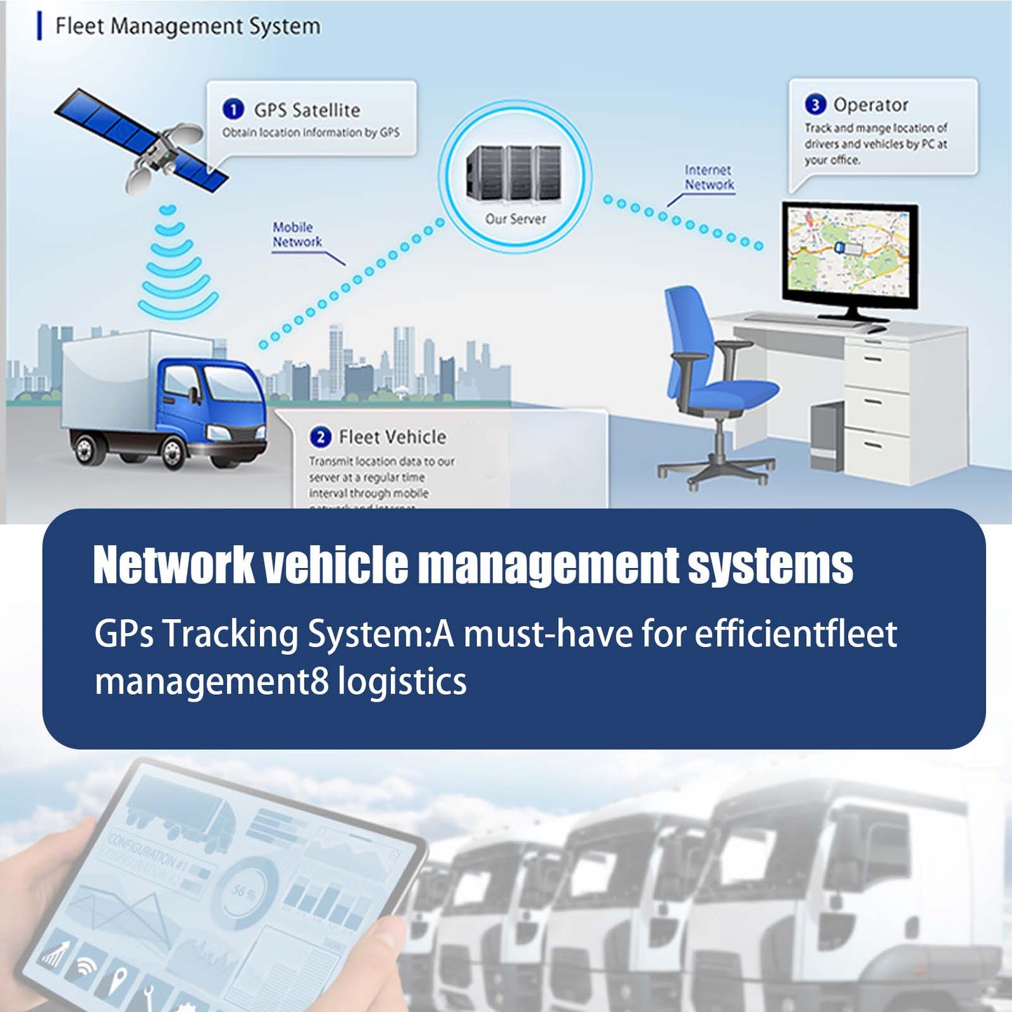 G27 GPS Tracker
