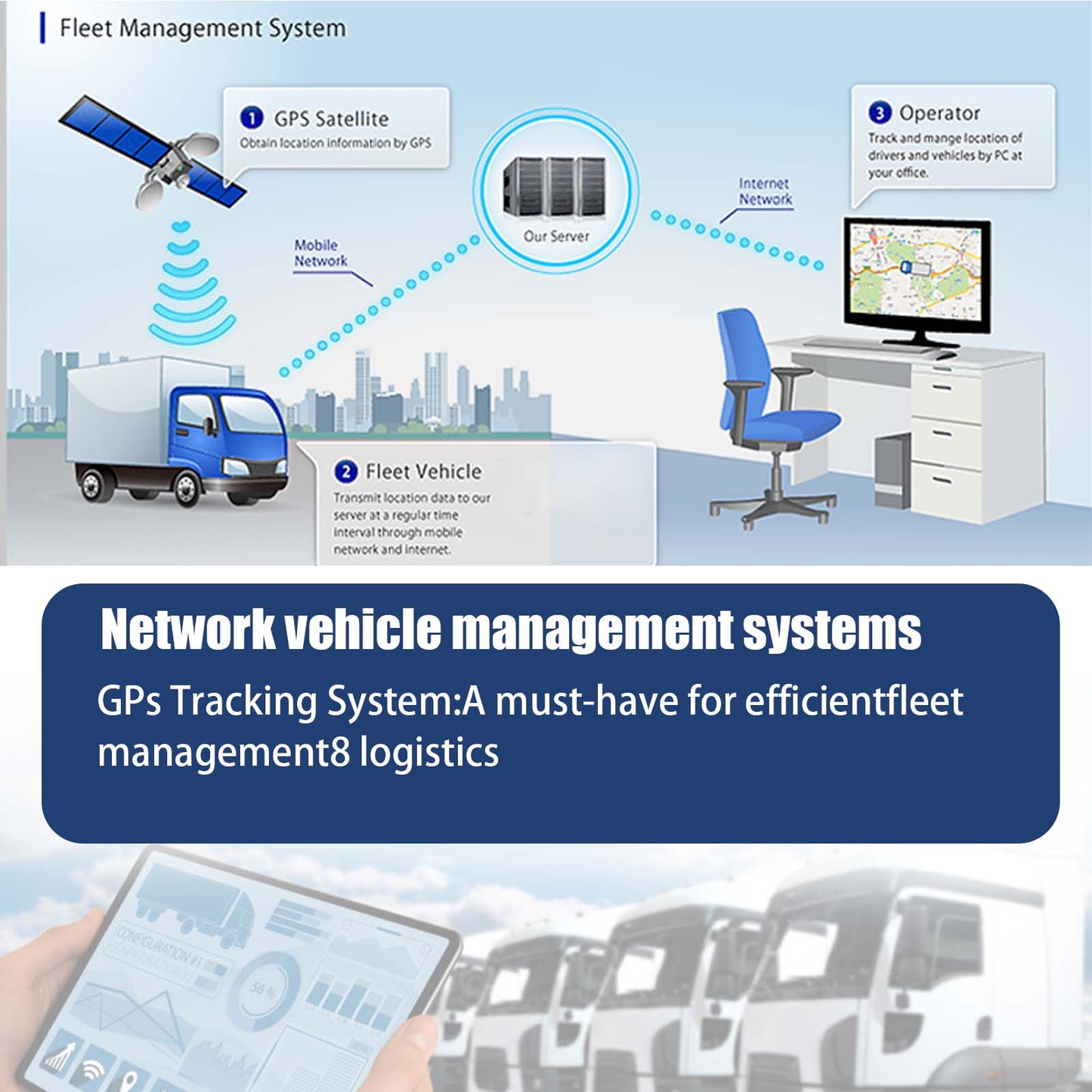 G06H GPS Tracker