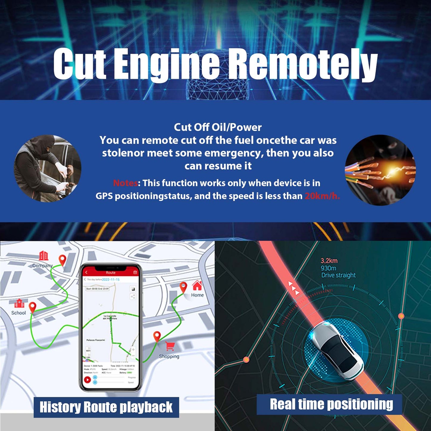 SK05H GPS Tracker