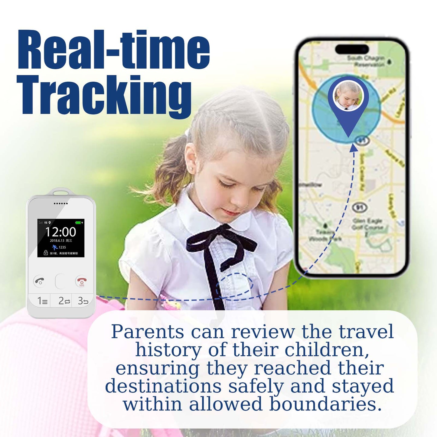 GPS Tracker for kids