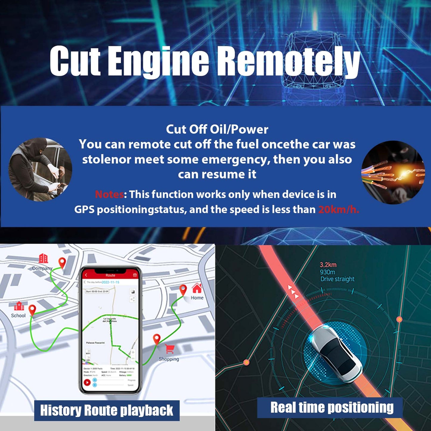 G02H GPS Tracker