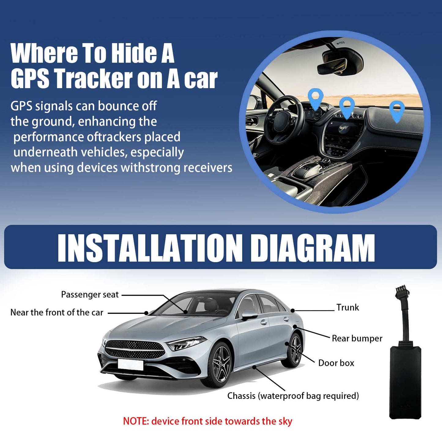 G02H GPS Tracker